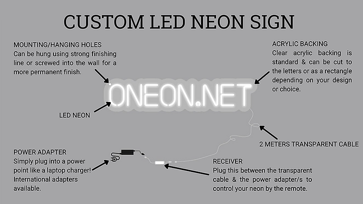 Happy Birthday | LED Neon Sign